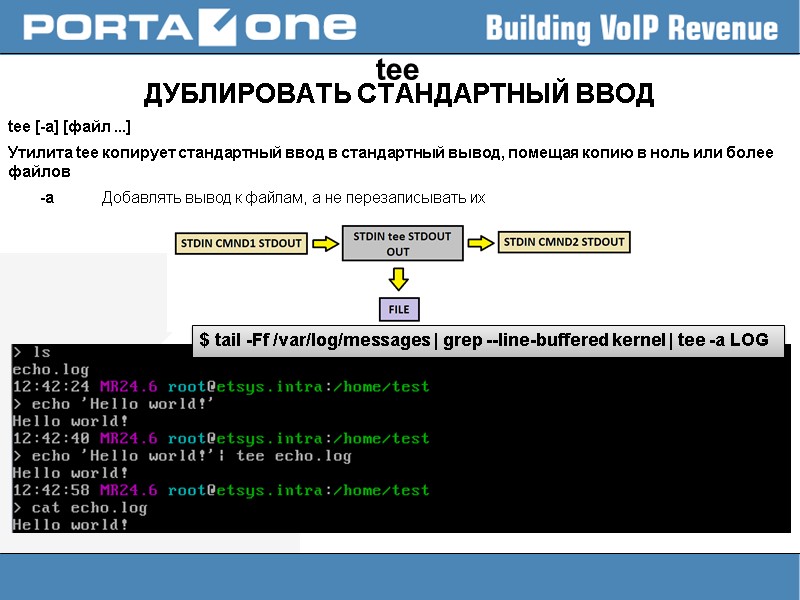 tee ДУБЛИРОВАТЬ СТАНДАРТНЫЙ ВВОД tee [-a] [файл ...] Утилита tee копирует стандартный ввод в